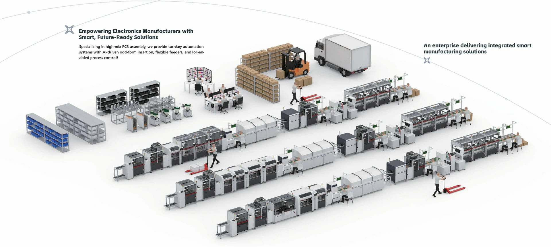 Complete DIP Line Automation Solution